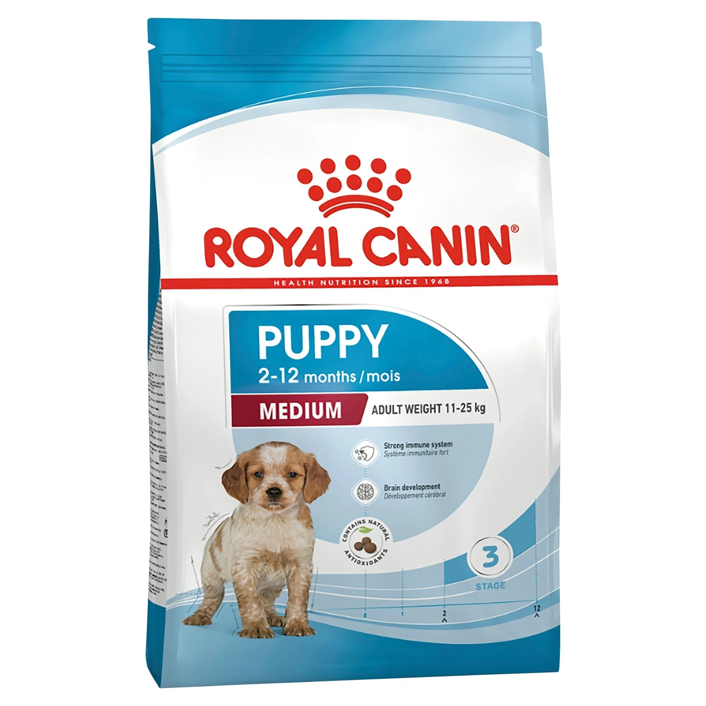 Royal Canin Dog Medium Puppy Dry Food 15kg^^^