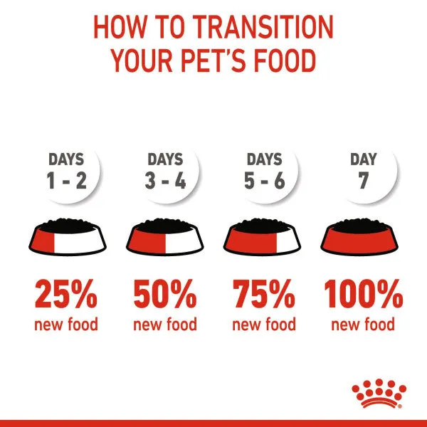 Royal Canin | Size Health Nutrition Wet Dog Food | Mini Puppy - 85g