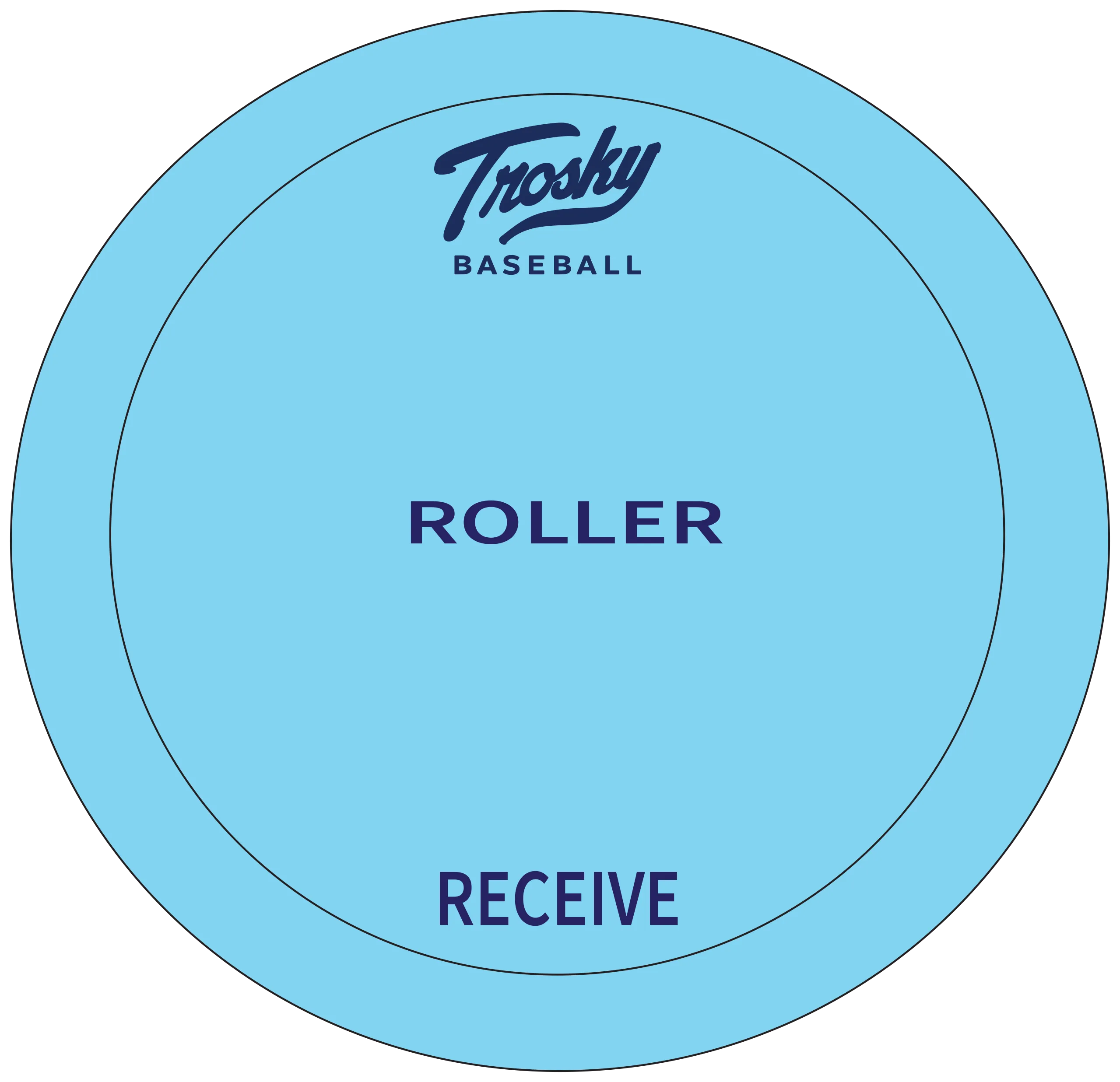 Trosky  26" x 26" Rebounder with Trosky Fielding Mat, Flat Cones (5 Hop Drill)